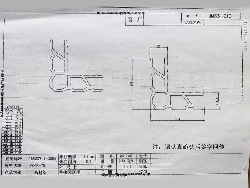 角码