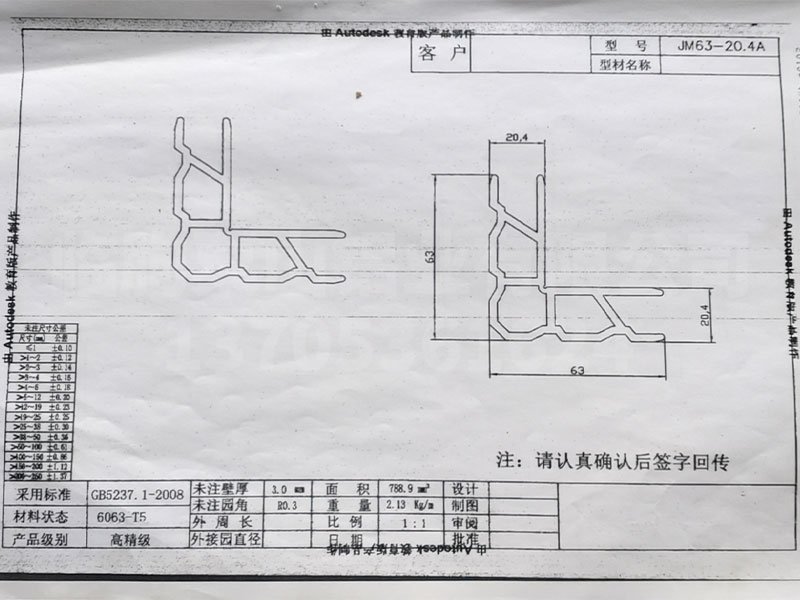角码