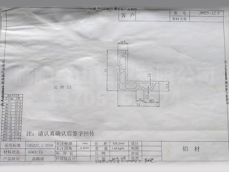 角码